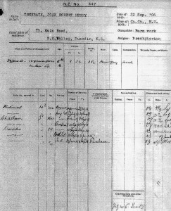 1922 Naval Enlistment form reverse